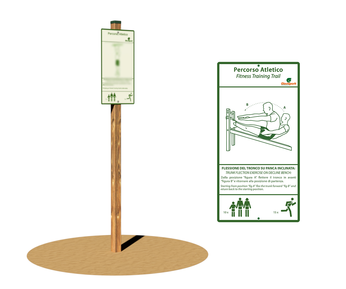 Trunk Flection Exercise On Decline Bench Panel