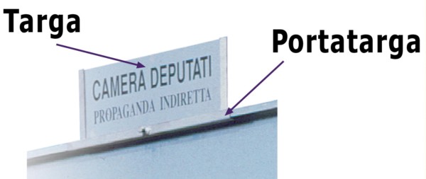 Portatarga e targa in lamiera zincata per tabellone